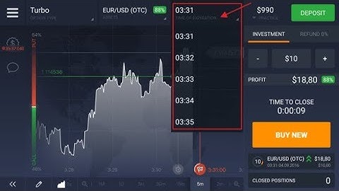 How to Change Expiry In Iq Option | Success Spot