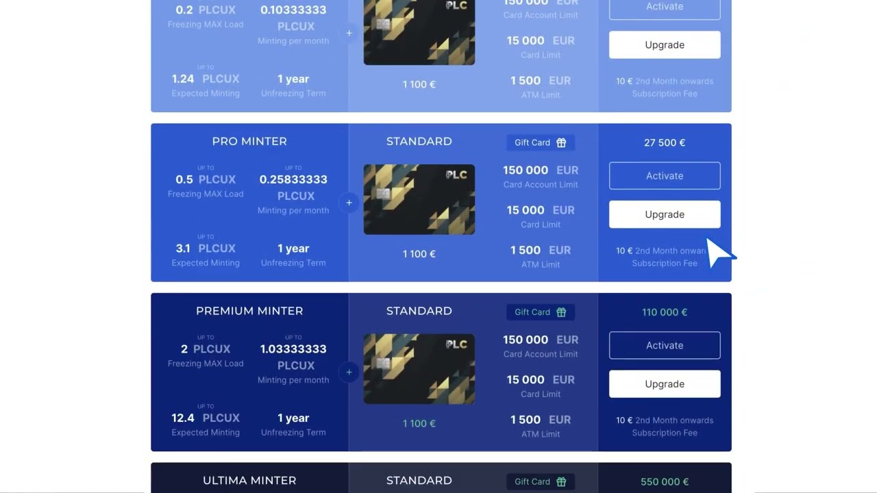 Обзор сайта Ultima Farm. PLCUX, PLCUC