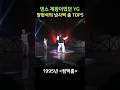 댄스 제왕이었던 YG 양현석의 넘사벽 춤 TOP5 댄스 제왕이었던 YG 양현석의 넘사벽 춤 TOP5