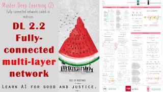 [Intuitive Deep Learning] 2.1 Fully-connected multi-layer network coded in matrices