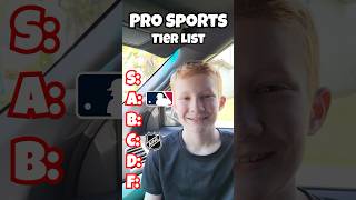 Professional Sports Leagues Tier List ⚽️🏈⛳️