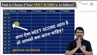 Path to Choose...... if Your NEET SCORE is As 100 to 720 | What i can do if NEET Score is 100 to 720