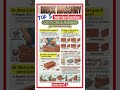 Brick Masonry // Top 5 Interview Questions &amp; Answers