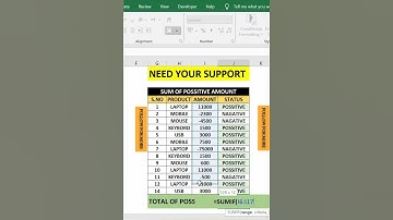 Excel Trick | Sum Positive Numbers Only | Quick Excel Tips