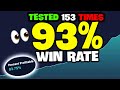 Trader review 93 win rate insane buy sell indicator on tradingview