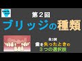 【全３回】歯を失ったとき～ブリッジ編～