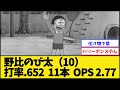 野比のび太さん とんでもないバッターだった プロ野球なんJ 2ch プロ野球反応集 野比のび太さん とんでもないバッターだった プロ野球なんJ 2ch プロ野球反応集