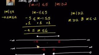 Modulus of a variable: Example 4 / Wavy curve method Profile
