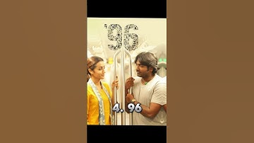 Vijay Sethupathi top 5 blockbuster movies #vijaysethupathi #blockbuster #moives #movie #top #shorts