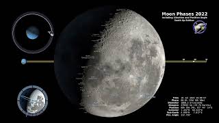 Understanding Moon Phases: A Beginner's Guide to the Lunar Cycle