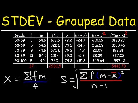 Standard Deviation of Grouped Data