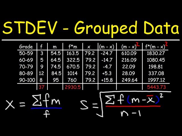 Standard Deviation Of Grouped Data