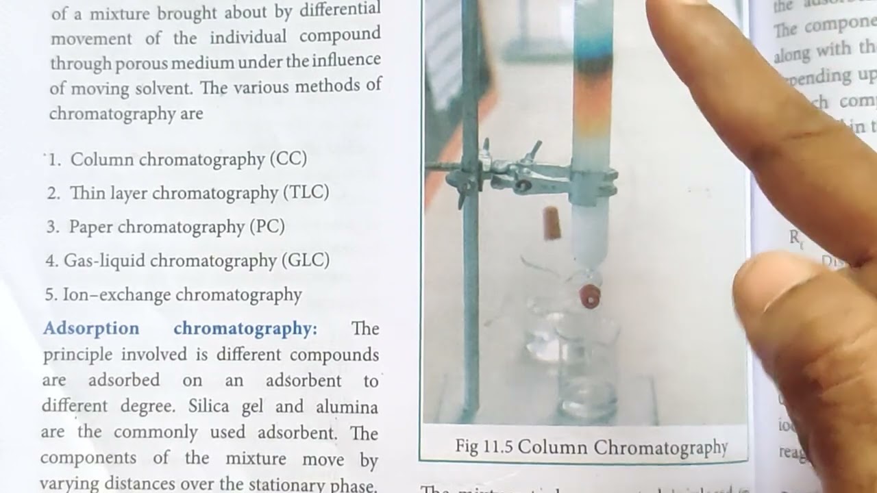 Chromatography and it's types