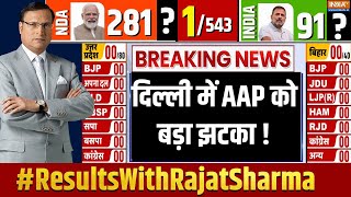 Election Result Breaking News LIVE: दिल्ली में AAP को बड़ा झटका ! BJP | NDA | Arvind Kejriwal