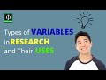 Understanding Variable Types in Quantitative Research