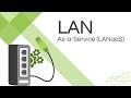 LAN-as-a-service (LANaaS) PowerPoint and Google Slides Template Animated