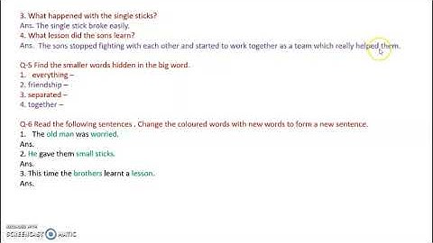 Unity is strength NOTES