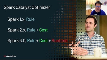 How Apache Spark 3 0 and Delta Lake Enhances Data Lake Reliability