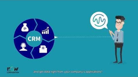 NOW Corporation: Introducing Watson Workspace