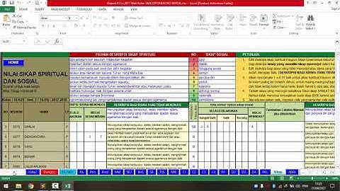 Tutorial Sistem Informasi Akademik Dengan PHP dan MySQL - 1 perancangan dan pembuatan database
