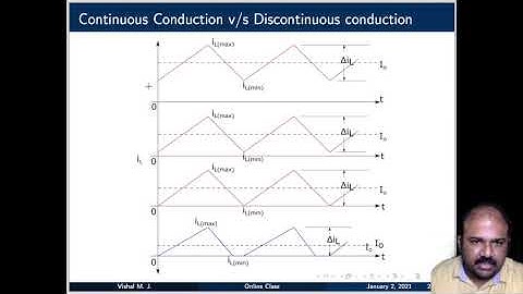 Lec 03 - Design of Buck Converter