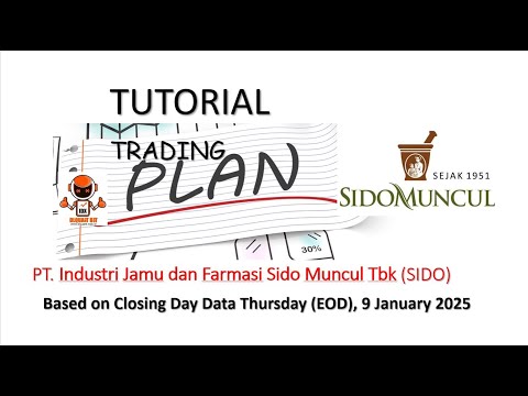 Tutorial Trading Plan & MM of SIDO, PT Industri Jamu & Farmasi Sido Muncul Tbk, EOD : 9 January 2025