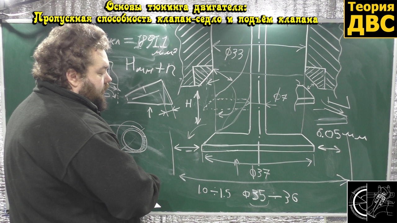 Основы тюнинга двигателя: Пропускная способность клапан-седло и подъём клапана