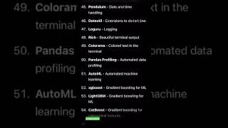 🪻Top 100 Libraries to Master in Python 🔥