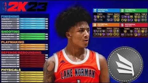 This MIKEY WILLIAMS BUILD will BREAK NBA 2K23! BEST BUILD