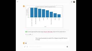 DataKind Humanitarian AI Assistant Demo 1