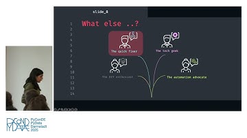 Duplicate Code Dilemma: Unlocking Automation with Open Source!
