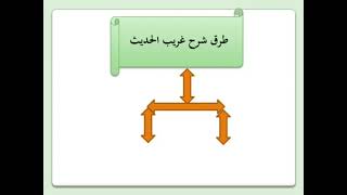 المحاضرة الرابعة في علوم الحديث2: غريب الحديث (الدرس النظري)