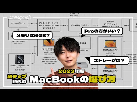 2023年版】Mac歴14年がオススメする最新MacBookの失敗しない