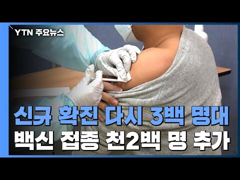 &amp;#<strong>39</strong>;주말효과&amp;#<strong>39</strong>;로 다시 3백명 <strong>대</strong>...<strong>백신</strong> 접종자 천2백 명 추가 / YTN