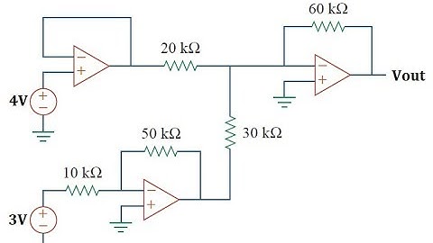 Example 2: Complex Cascaded OpAmp Topology