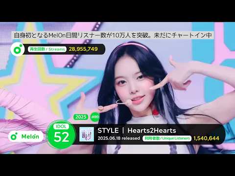 【KPOP】2025年アイドル人気曲ランキング (MelOn年間チャート編) | KPOP Idol Songs on MelOn Year-End Chart 2025
