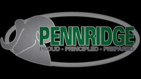 Download-Edit-Submit a Word Document in Canvas