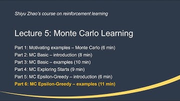 L5: Monte Carlo Learning (P6-MC Epsilon-Greedy-examples)—Mathematical Foundations of RL