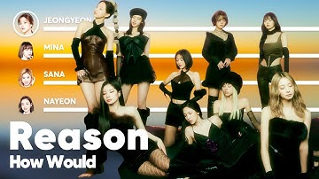 How Would TWICE sing 