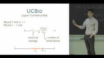 Online learning in repeated auctions