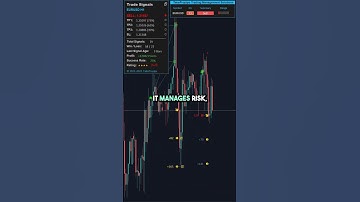 Is This the Smartest Forex EA Ever Made? #forextrading