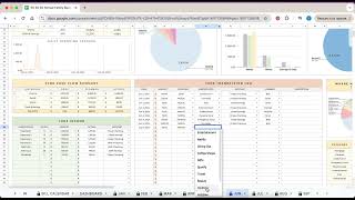 Match Highlights 50 30 20 Annual Family Couple Budget Template Google Sheet | Track Debt Savings Net Worth & More!