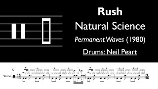 Rush - Natural Science: Drum Sheet Music Transcription