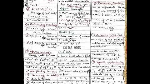 Short Notes of Atomic structure  for NEET 2021 & JEE 2021