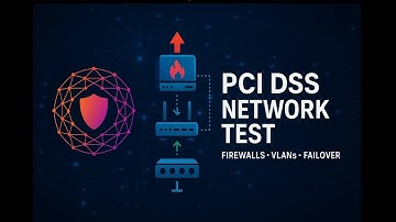 PCI DSS Firewall & Router Mastery: VLANs, Logging & Failover Explained Simply