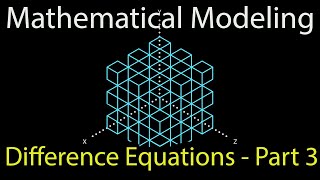 Celebrity Mathematical Modeling: Lecture 3 -- Difference Equations -- Part 3 Net Worth
