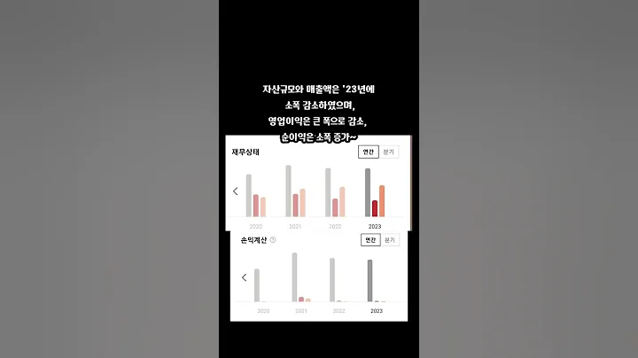 포스코스틸리온(058430) 철강 주요종목 및 전기차 테마 상승 소식-투자평점 8.0/10.0 #포스코스틸리온 #058430 #철강 #전기차 #뚜핏 #오늘의주식 #주식공부#종목분석