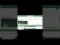 Make Your Charts Pop! Apply Style 5 in Excel #mosexam #exceltutorial #excelexam #microsoftoffice