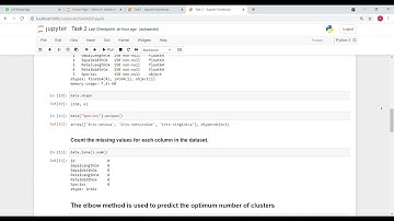 Task 2 | Unsupervised Machine Learning Algorithm | K-Means Clustering
