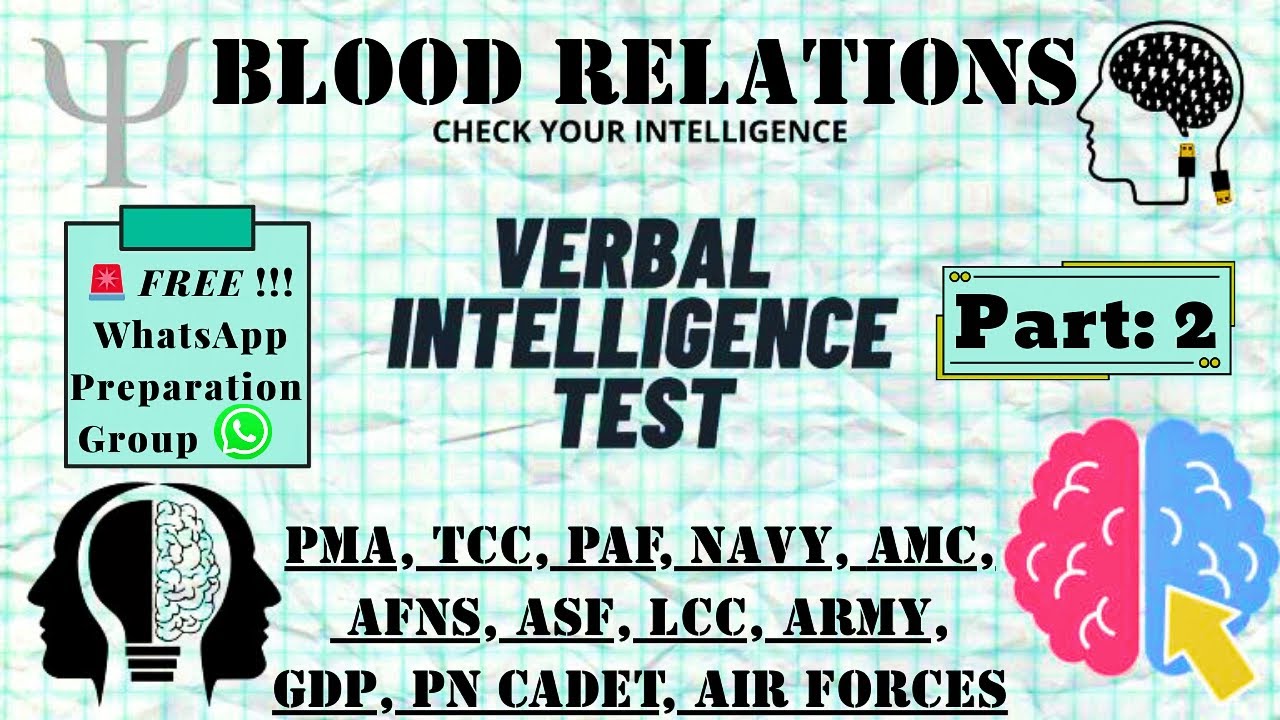 Verbal Type | Blood Relations of PMA LONG COURSE, TCC, PAF, PAK NAVY, PN CADET, GDP, AFNS, LCC,ASF
